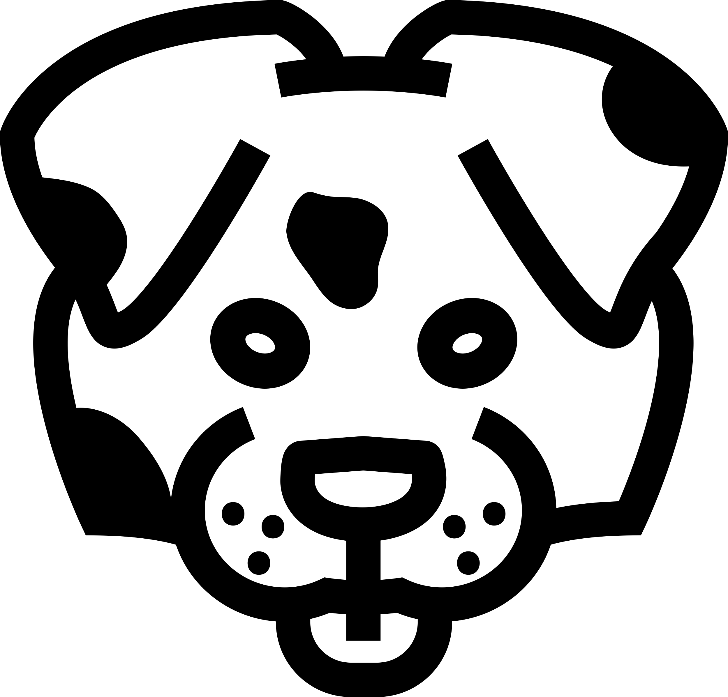 Dog Face Outline Front Stencil Svg Vector Free Vectors